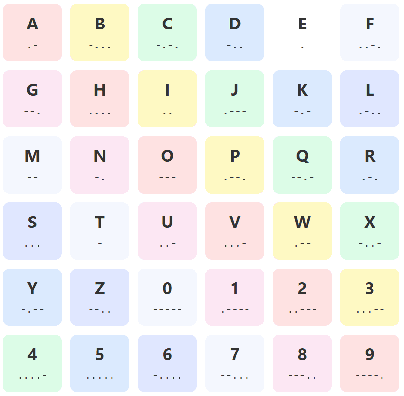 Morse Code Translator